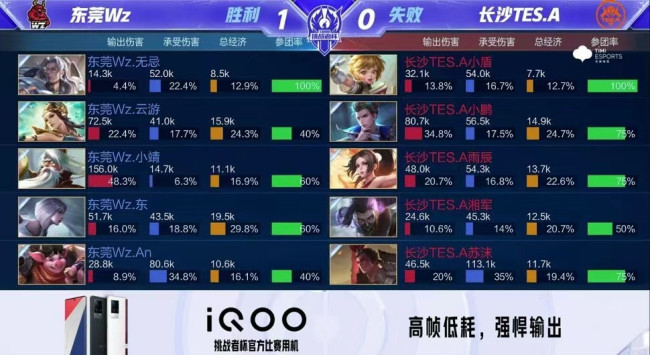 压力之下依