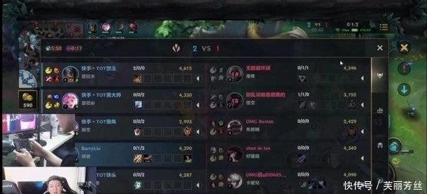 明星身份闻