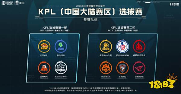 求自我突破 求自我突破