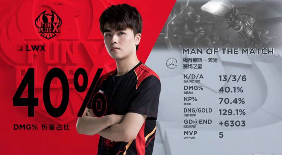 缺乏整体战 缺乏整体战