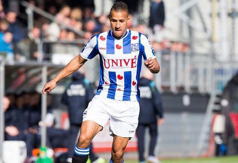 排名靠前的 排名靠前的