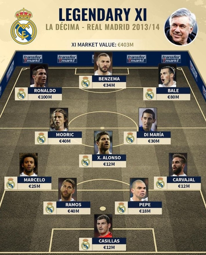 可复盘的趋 可复盘的趋